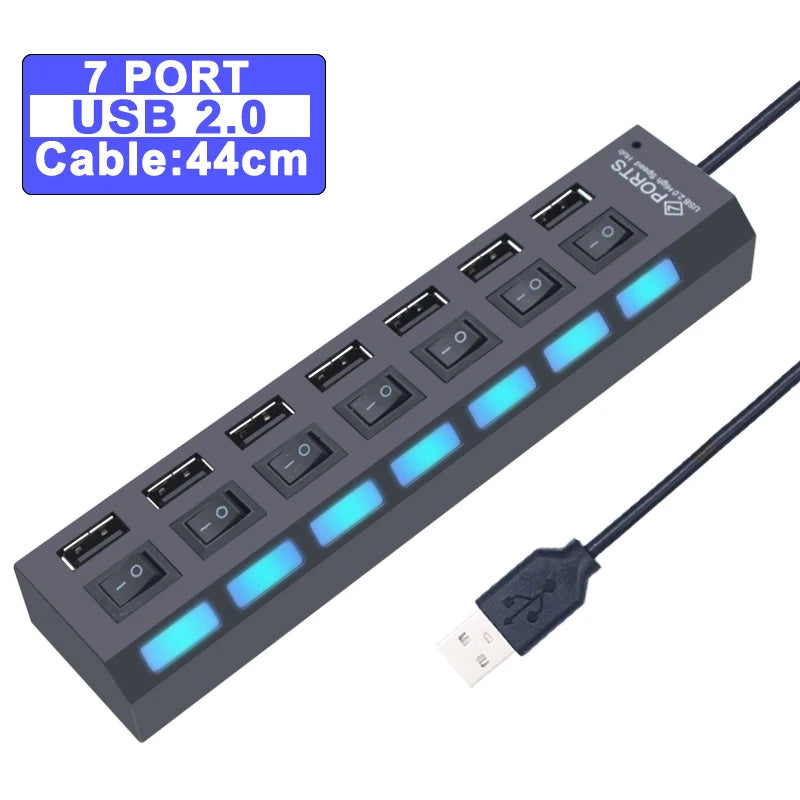 Ultimate USB Connectivity Hub™