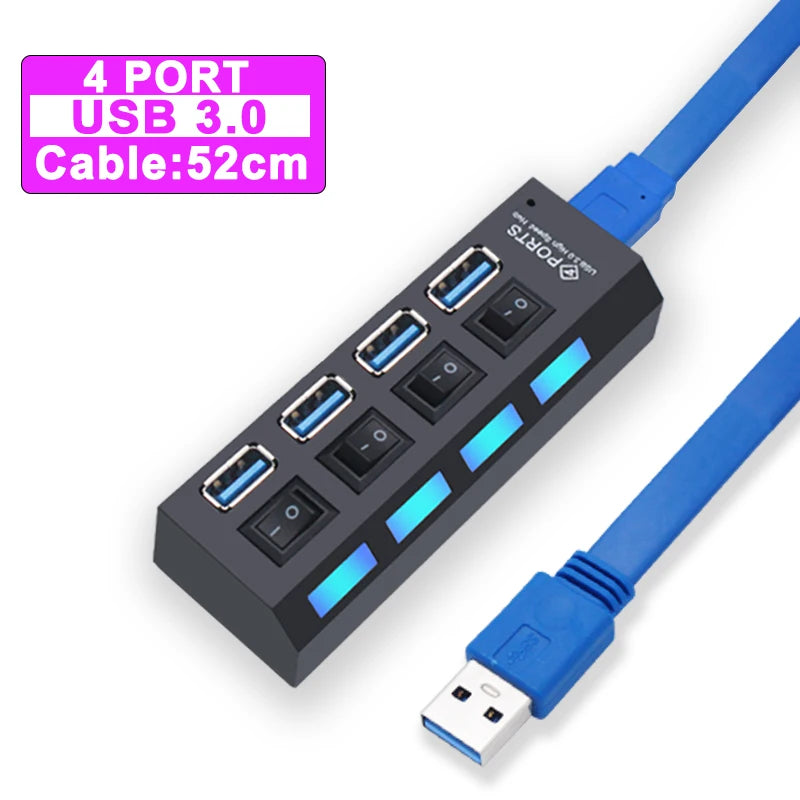 Ultimate USB Connectivity Hub™