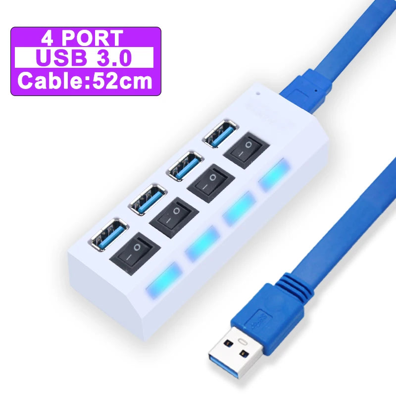 Ultimate USB Connectivity Hub™