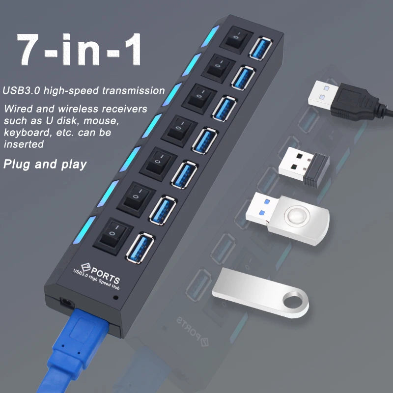 Ultimate USB Connectivity Hub™