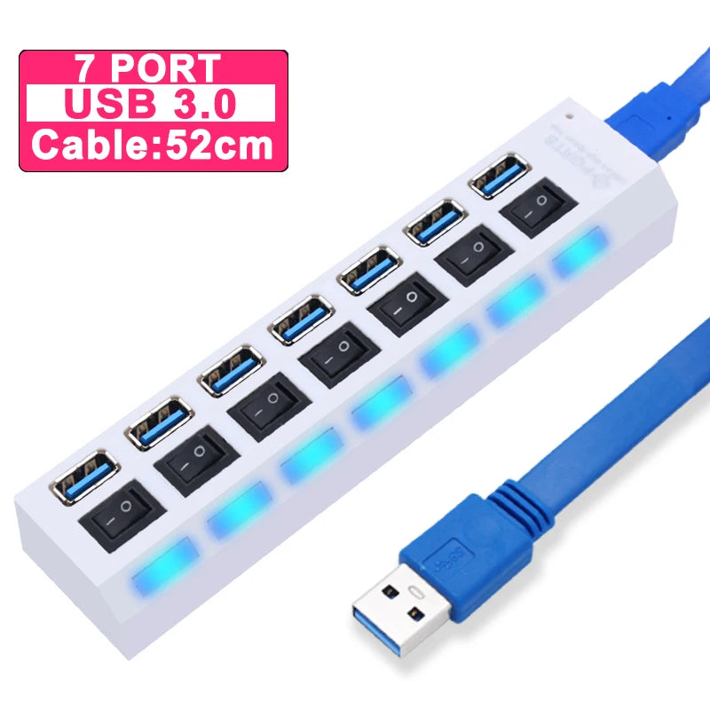 Ultimate USB Connectivity Hub™