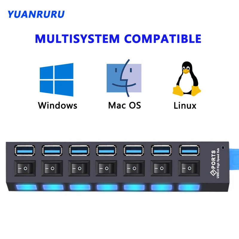 Ultimate USB Connectivity Hub™