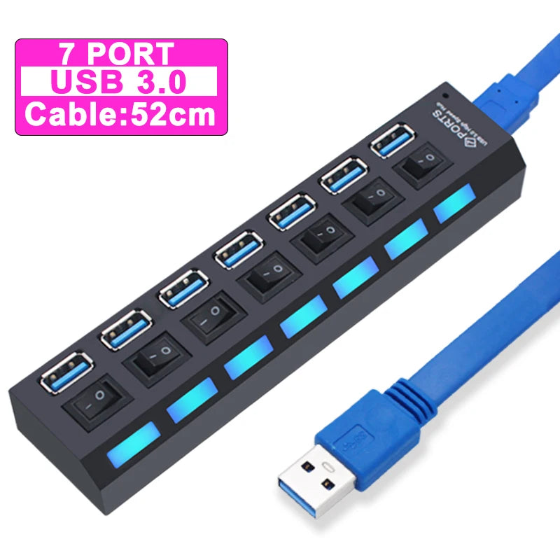 Ultimate USB Connectivity Hub™