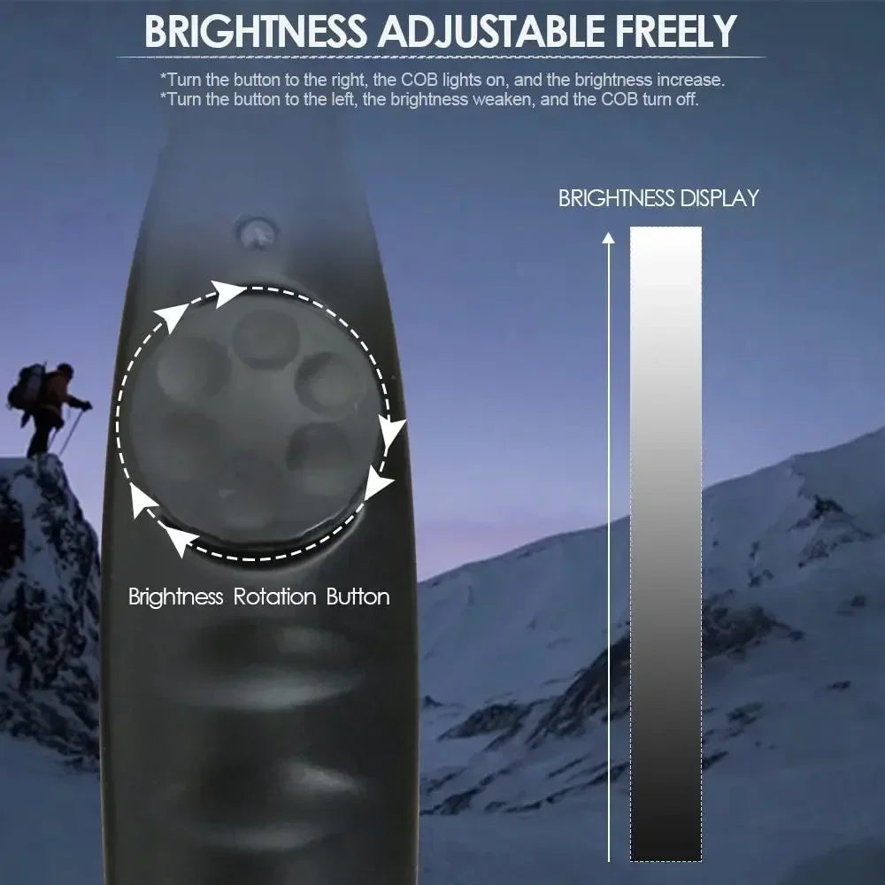 Eco-Friendly USB Rechargeable Work Light™