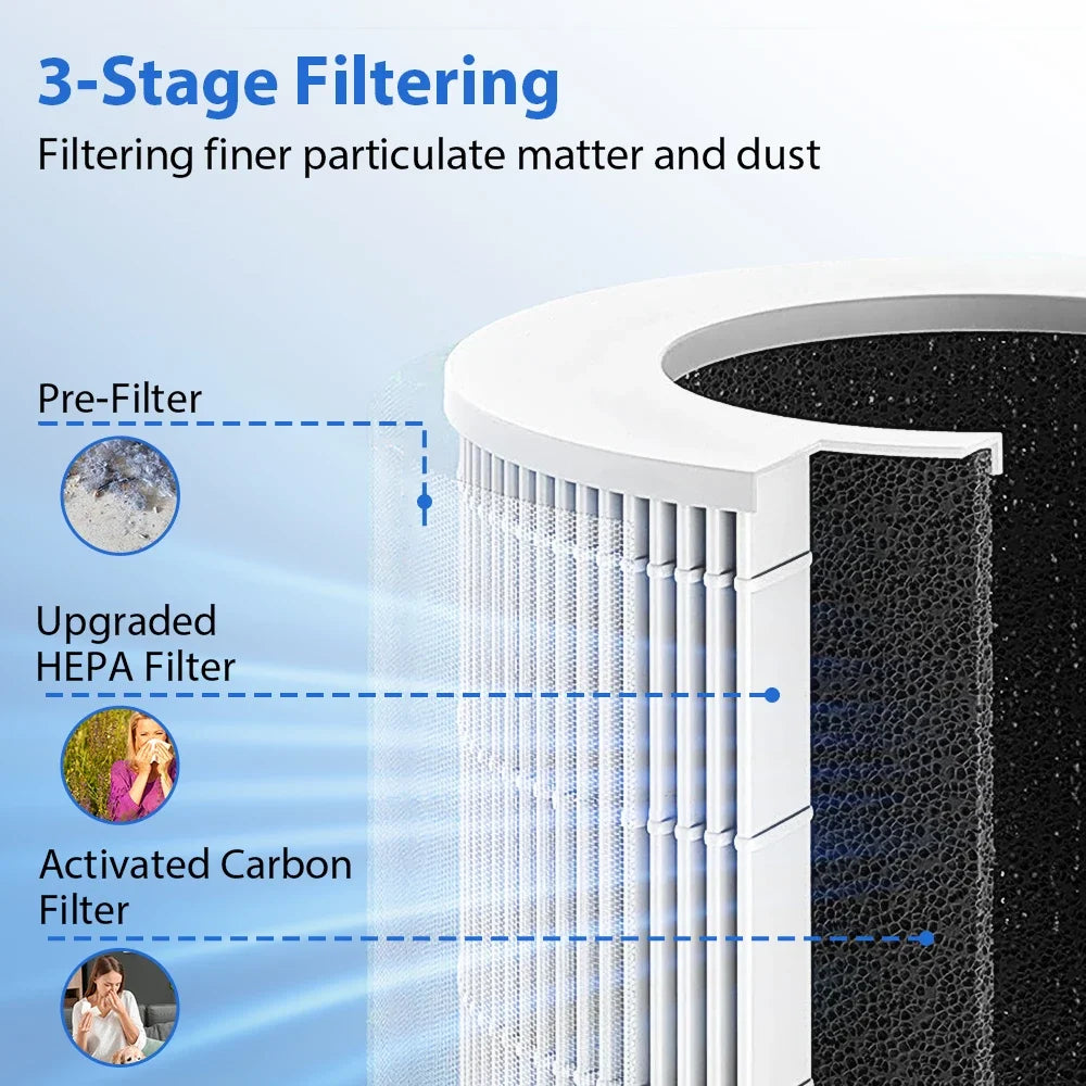 Mini Desktop Air Purifier HEPA Filter Negative Ion Technology Eliminates Formaldehyde Odors Smoke And Dust Particles Office Home