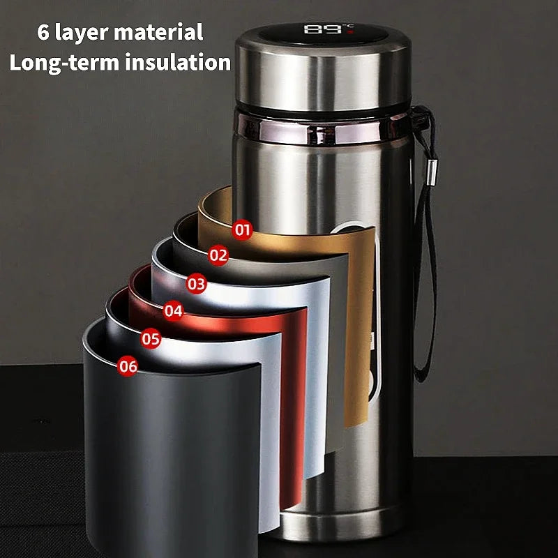 ThermoSmart™ Stainless Steel Hydration Bottle™