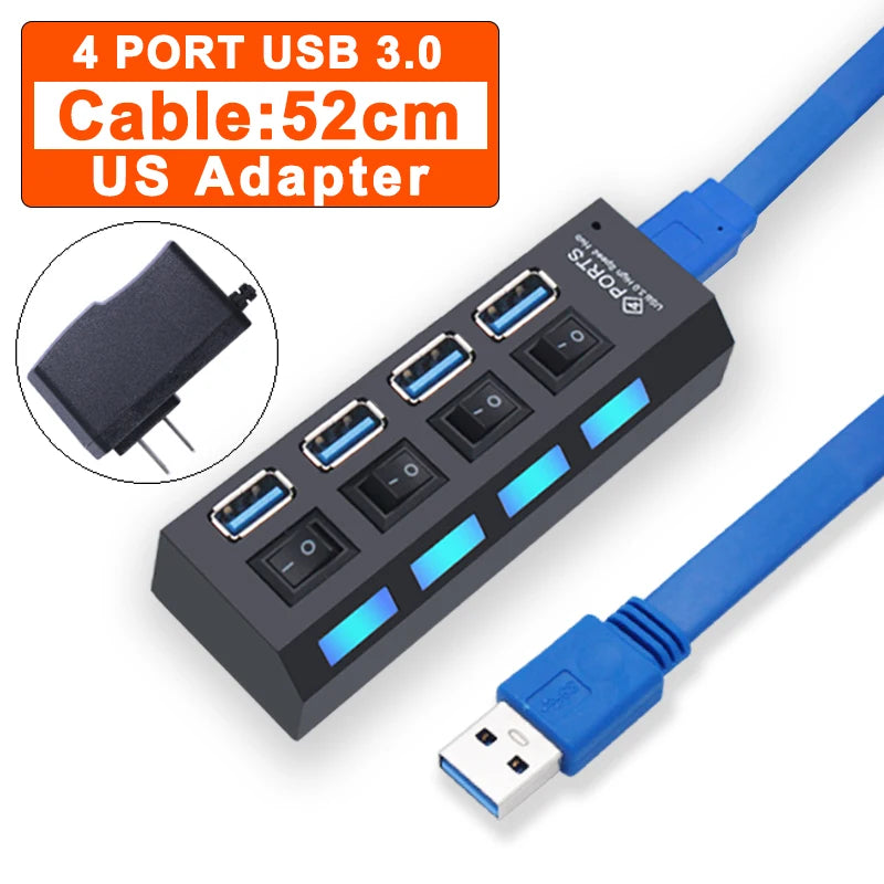 Ultimate USB Connectivity Hub™