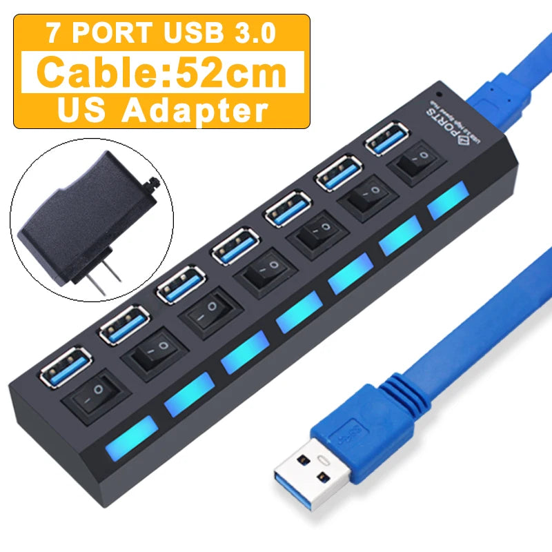 Ultimate USB Connectivity Hub™