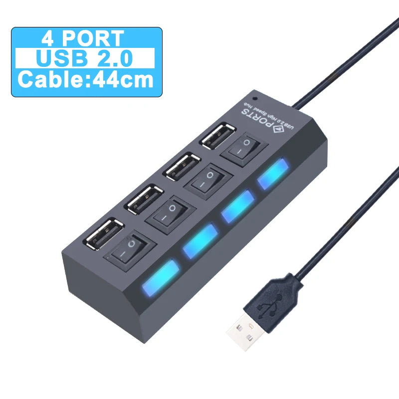 Ultimate USB Connectivity Hub™